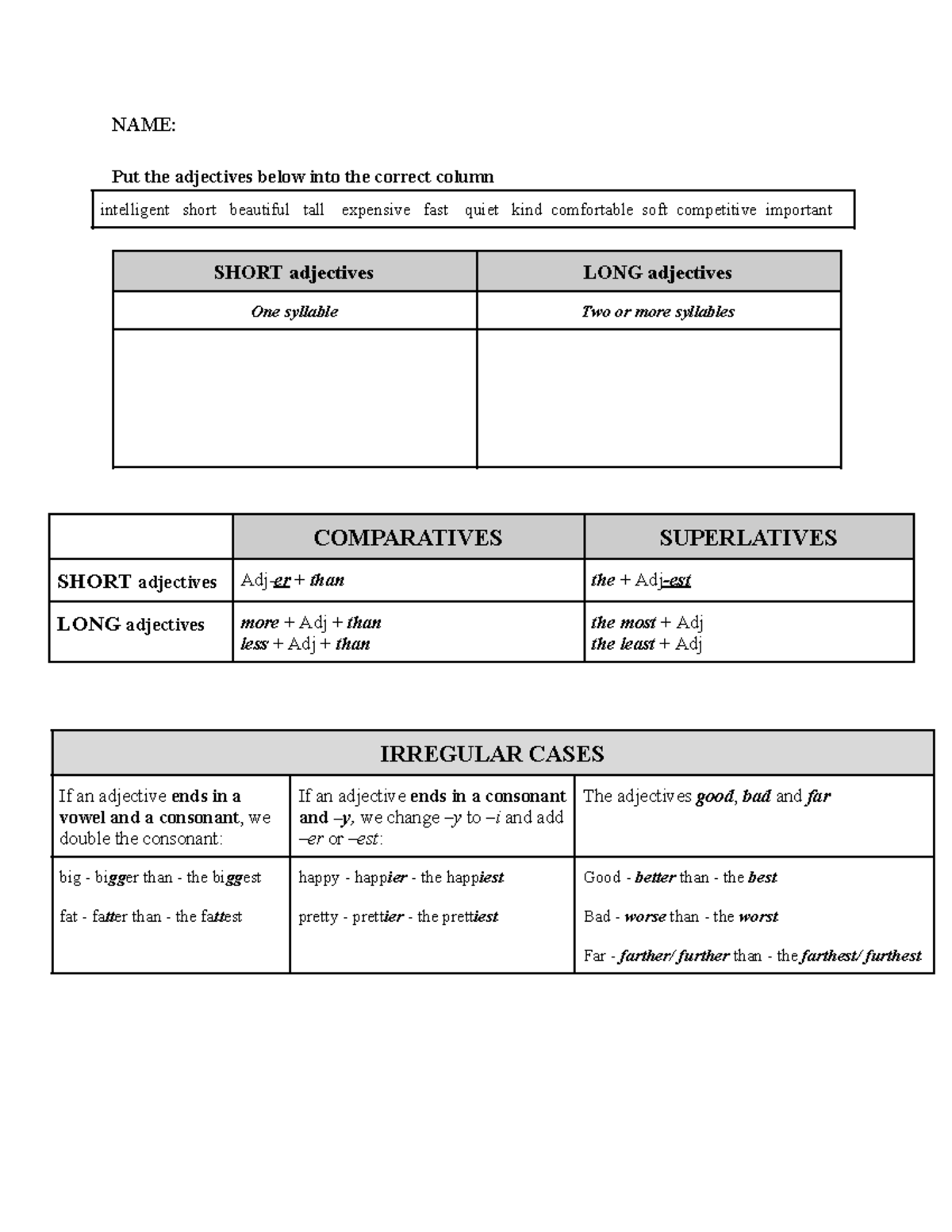 Comparatives and Superlatives Guide KET1 - Studocu