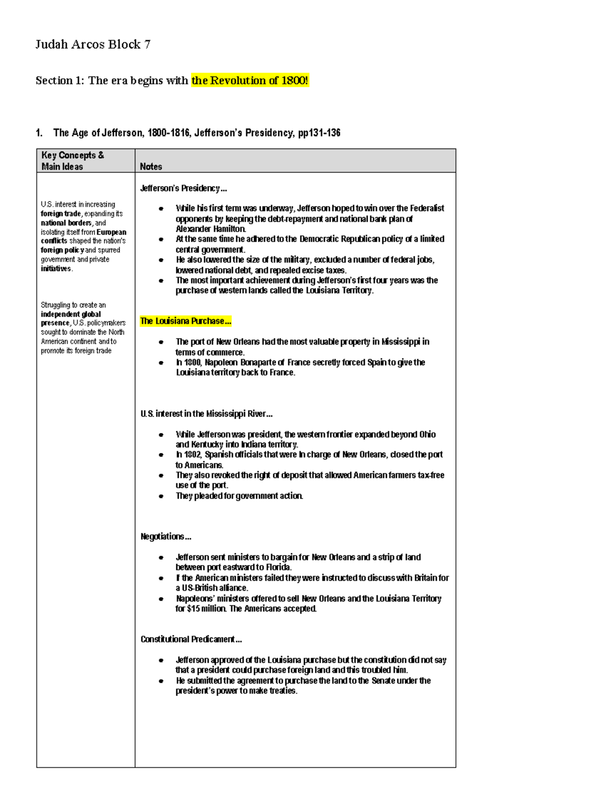 Chapter 7 Notes: The Era of Jefferson and the Revolution of 1800 - Studocu