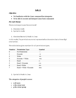 Saifullah OS LAB 6 - Operating Systems - COMSATS University Islamabad ...