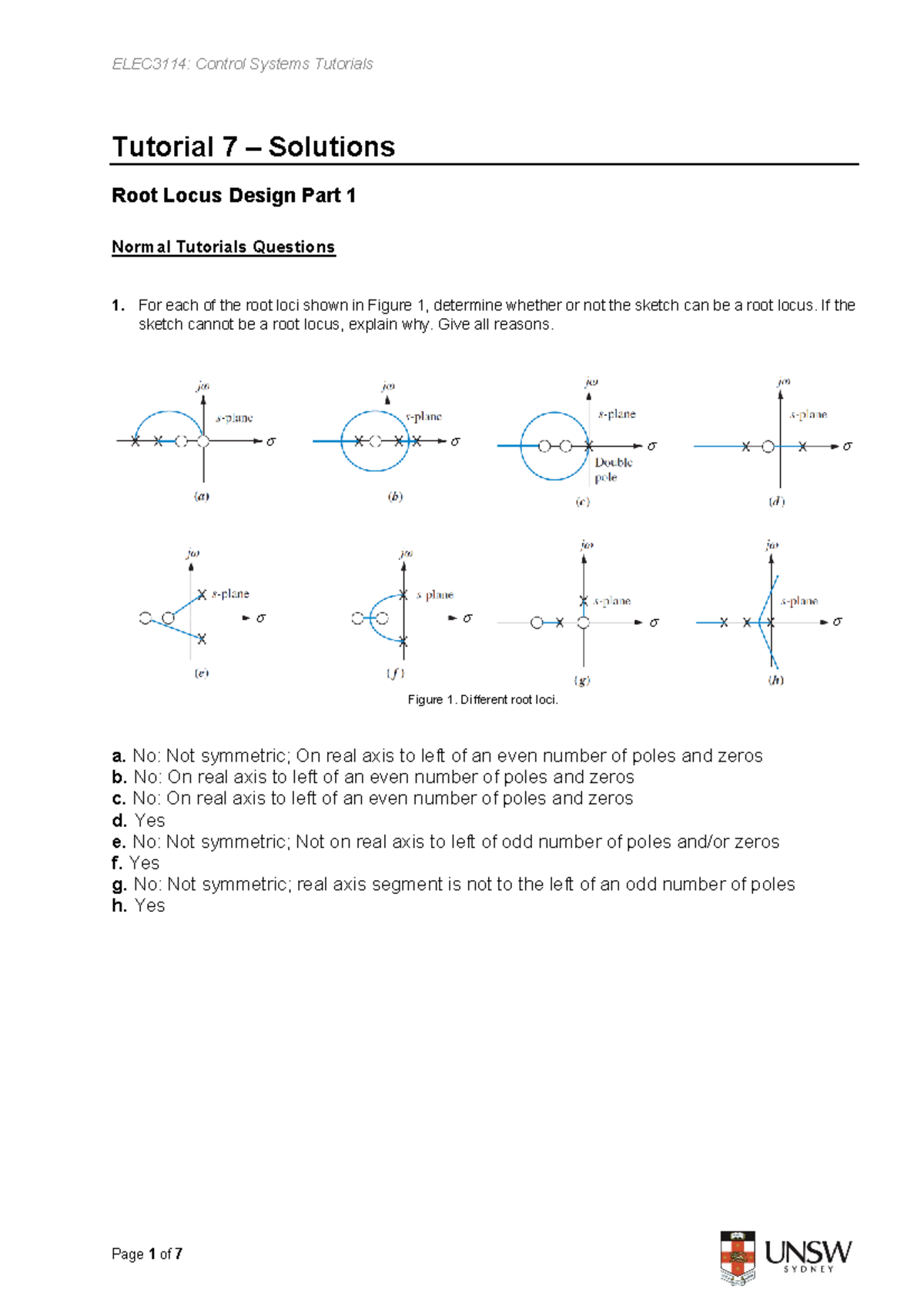 ELEC3114: Control Systems Tutorial 7 Solutions - Root Locus Analysis ...