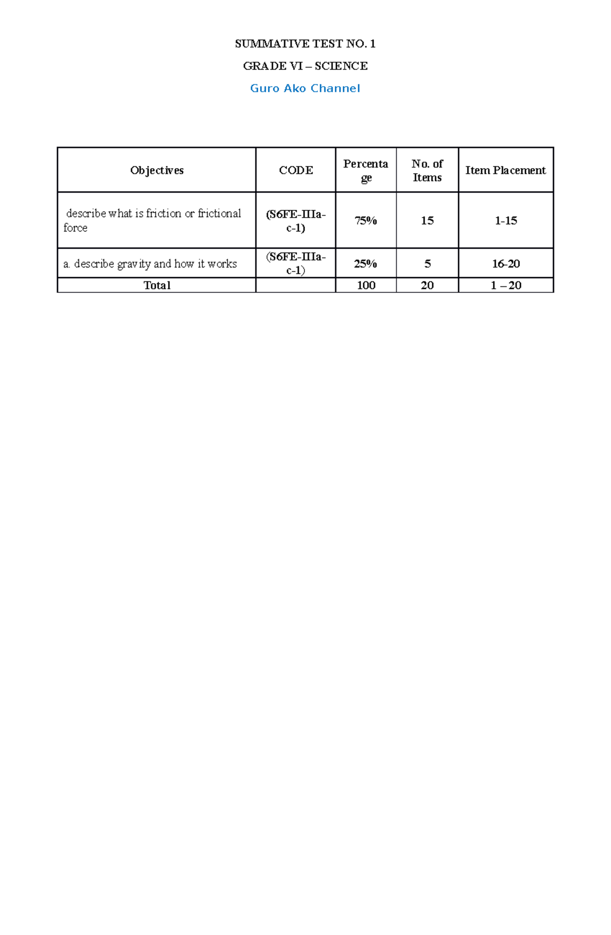 Q3 ST 1 GR VI - Science Summative Test on Friction Concepts - Studocu