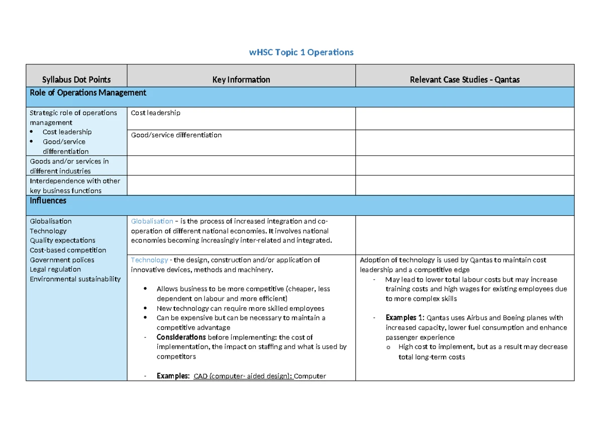 Mod B Advanced Essay Checklist: Key Points for Success - Studocu