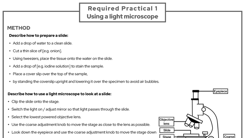AQA GCSE Biology Triple Science Required Practical Revision Sheets ...