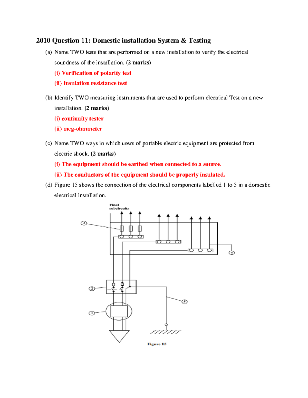 2010 Electrical Installation Testing: Key Tests & Instruments Explained ...