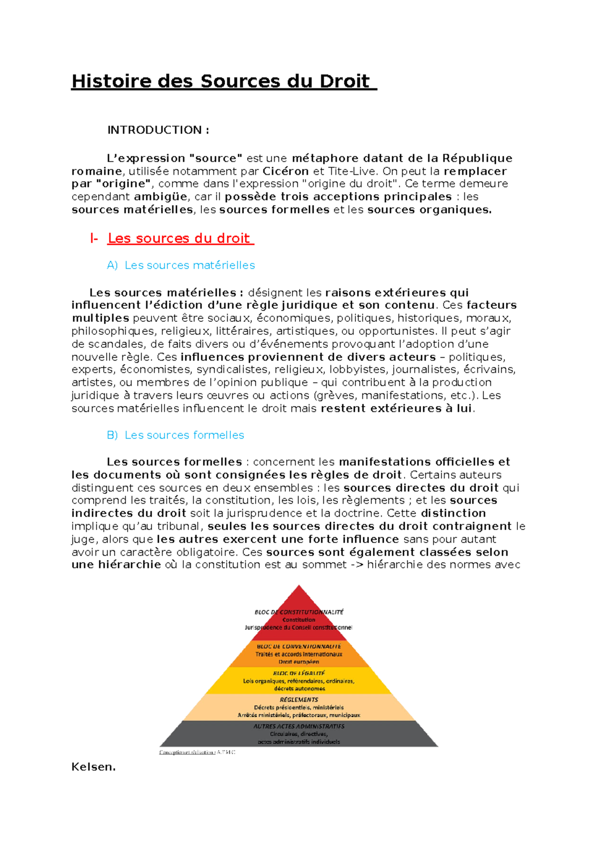 Histoire des Sources du Droit L1 S1 - Histoire des Sources du Droit ...