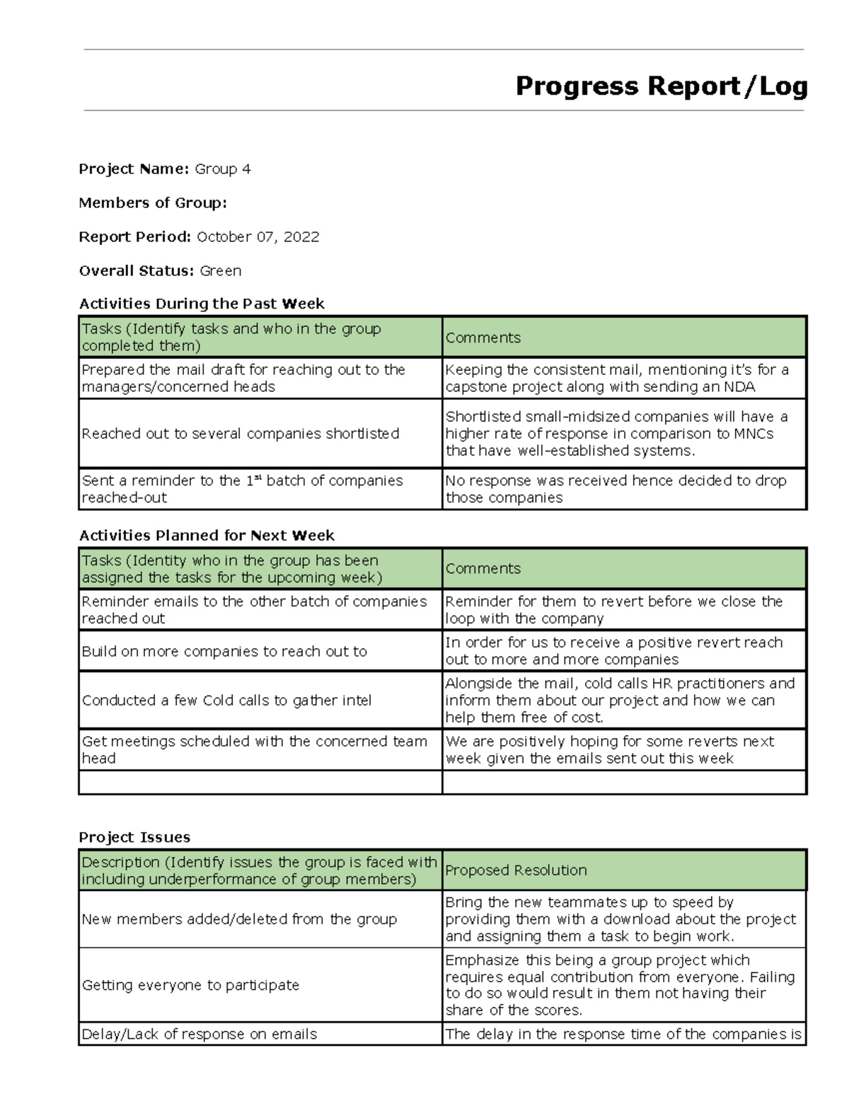 Group Project Log 2 - Progress Report/Log Project Name: Group 4 Members ...