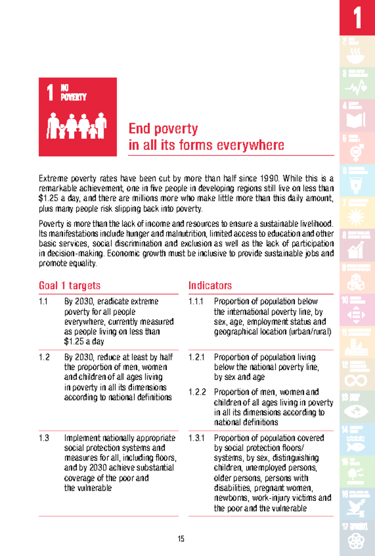 17 SDGs - PTBV - End poverty in all its forms everywhere Extreme ...