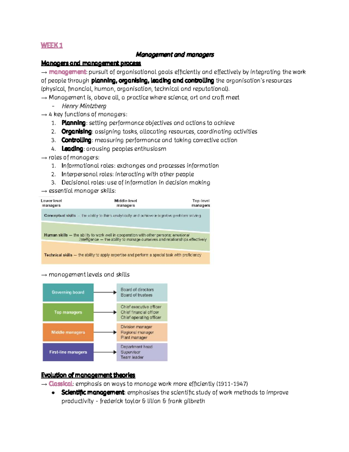 MGMT1002 Week 1-6 Lecture Notes on Management Principles and Practices ...