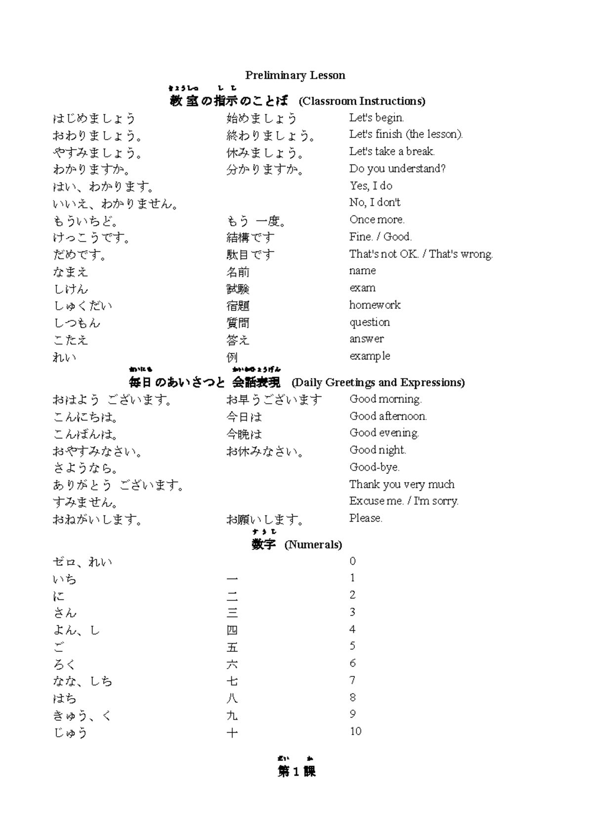 Nihongo 1: Preliminary Lesson Vocabulary Guide - Studocu