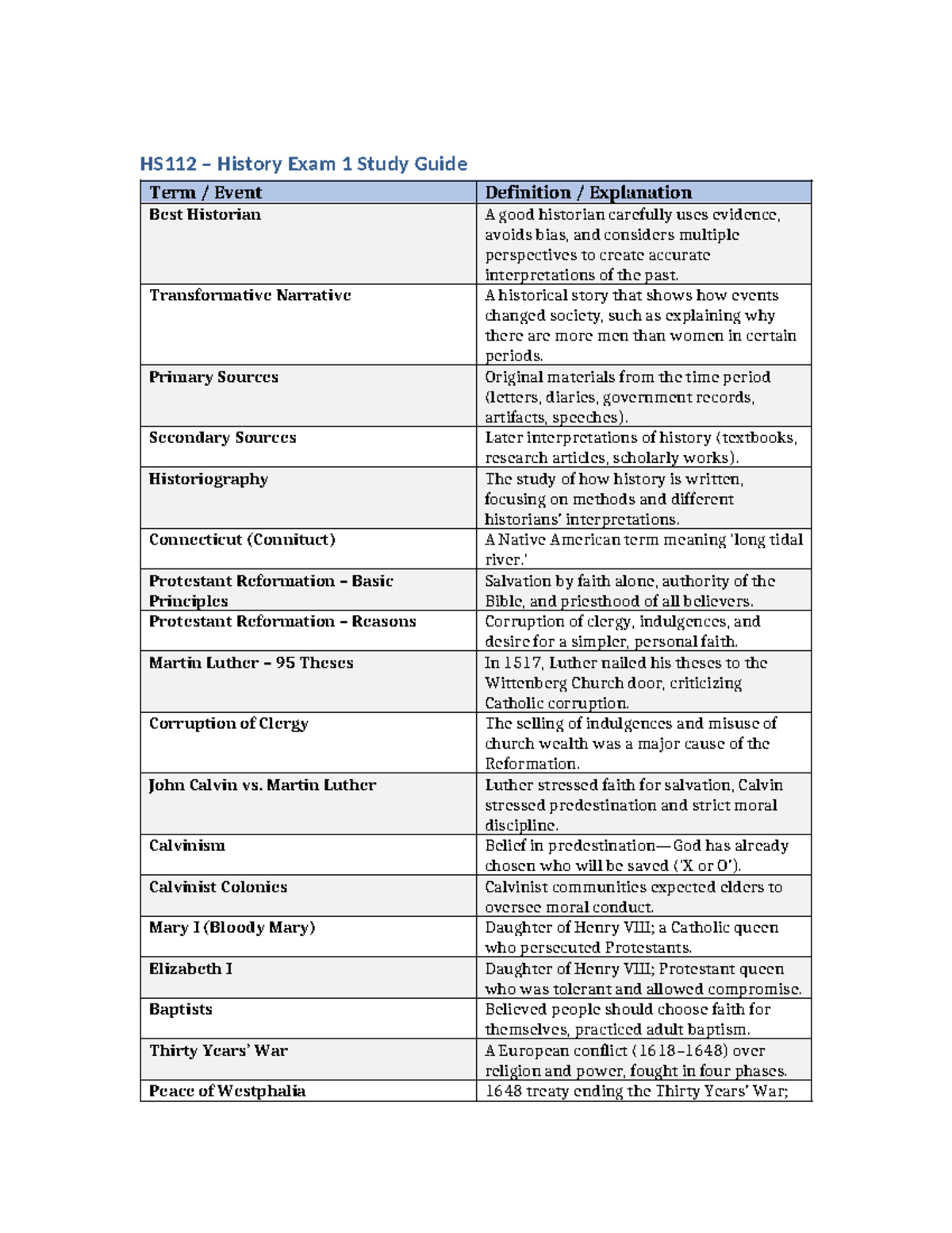 HS112 History Exam 1 Study Guide: Key Terms & Concepts - Studocu