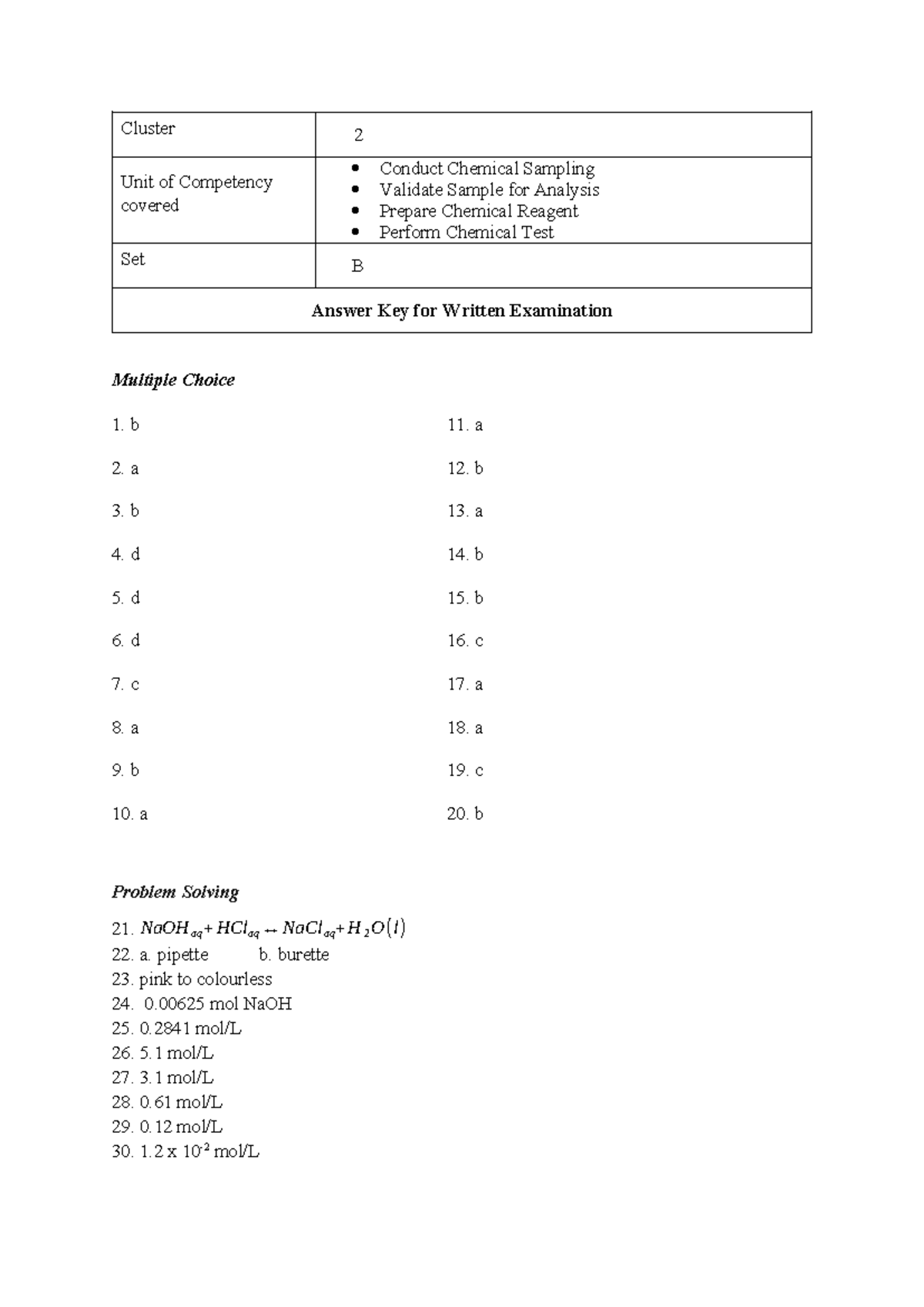Cluster 2 Unit Competency Set A Answer Key for Chemical Sampling Exam ...