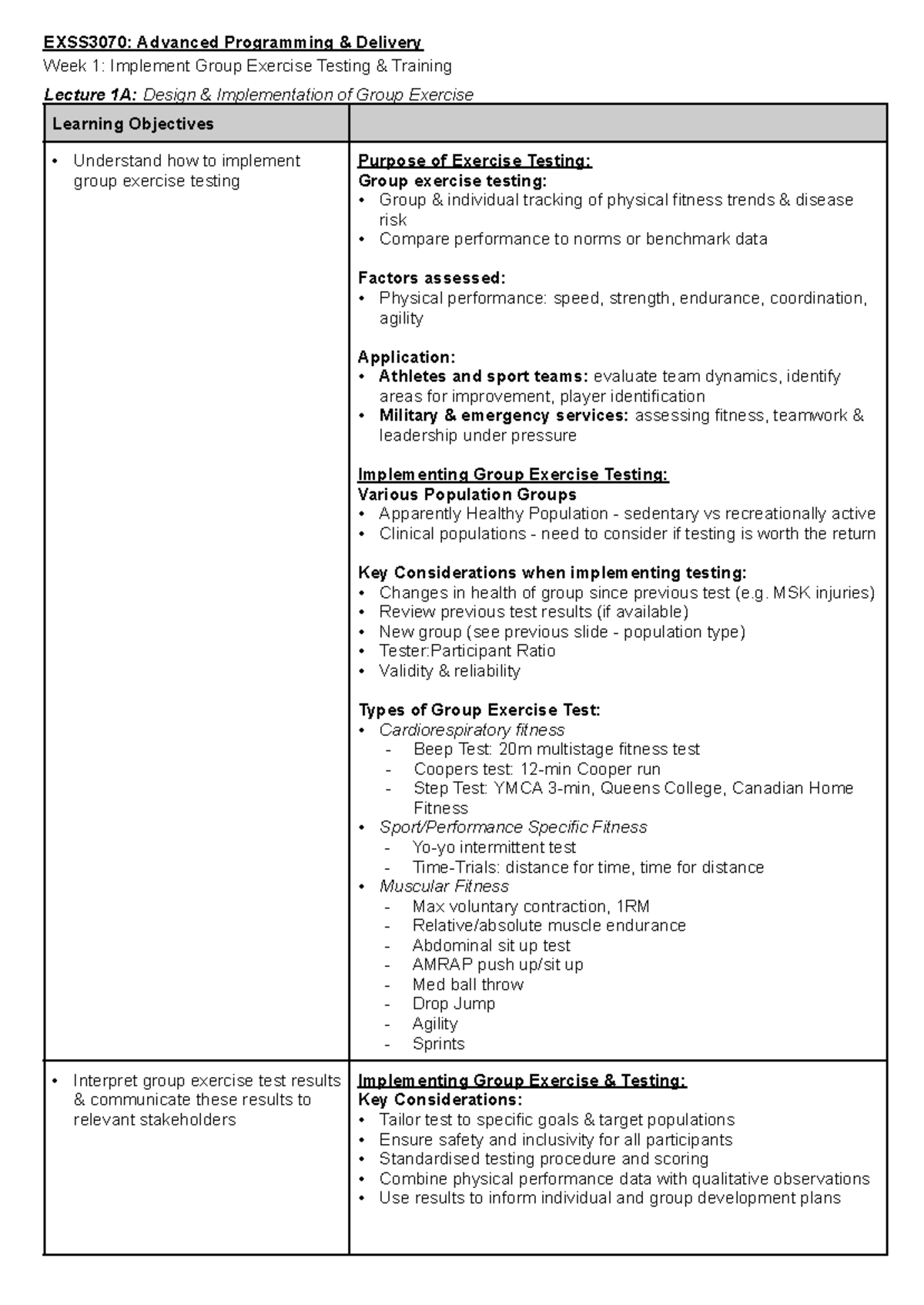 EXSS3070: Advanced Programming & Delivery Week 1-12 Lecture Notes on ...