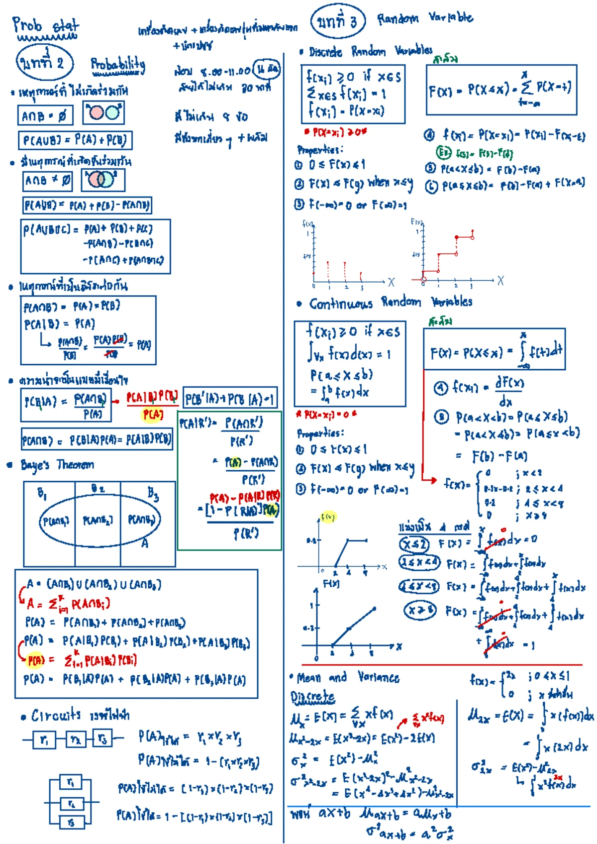 สรุปสูตรการทดสอบความเชื่อมั่นและสมมติฐาน - Prob Stat 101 - Studocu