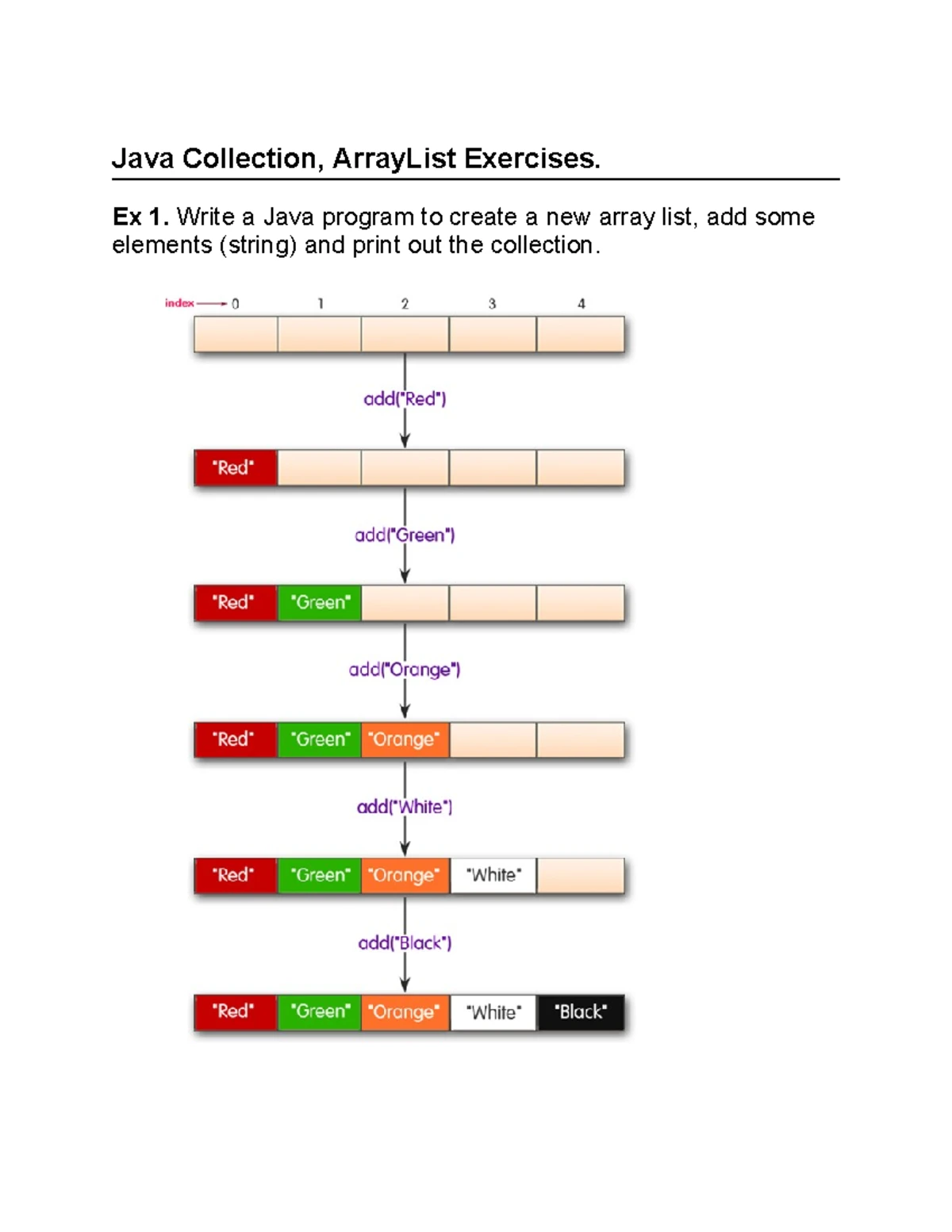 Final Project Report: Minesweeper - Algorithms & Data Structures ...