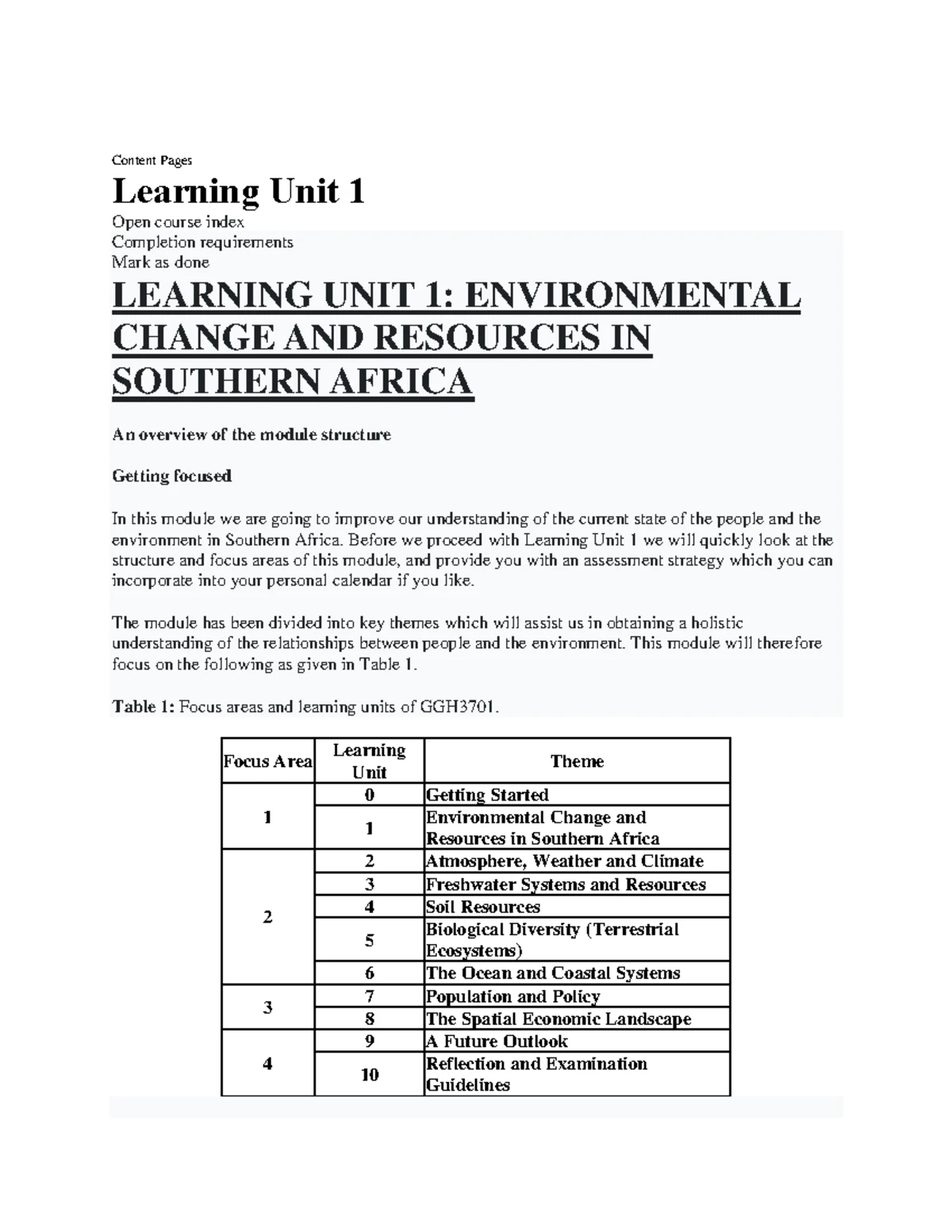 Environmental Change and Sustainability Issues - GGH3701 Assignment 1 ...