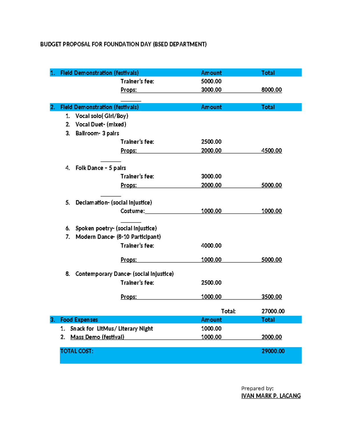Budget Proposal FOR Foundation DAY - BUDGET PROPOSAL FOR FOUNDATION DAY ...