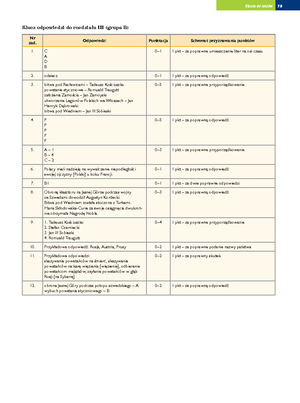 Sprawdzian Upadek Rzeczypospolitej - Sprawdzian z działu: Upadek