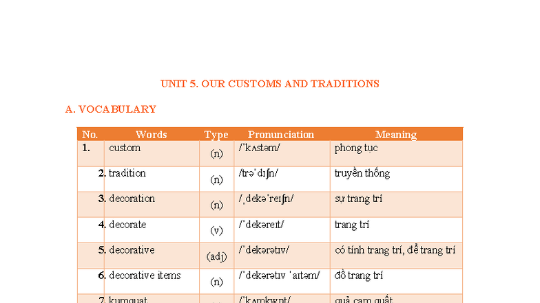 G8. UNIT 5 - Vocabulary and Grammar on Customs and Traditions - Studocu