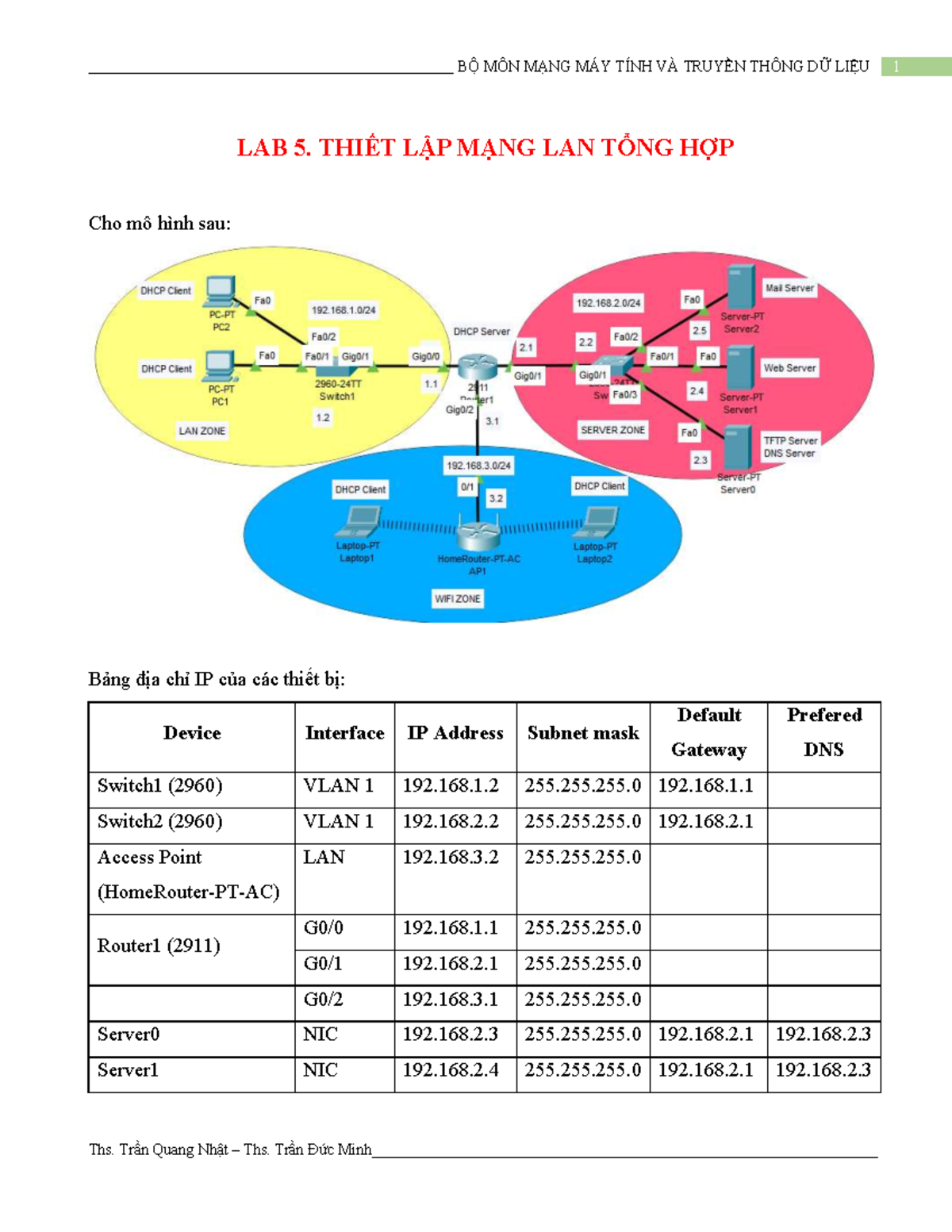 LAB 5. THIẾT LẬP MẠNG LAN TỔNG HỢP VÀ CẤU HÌNH DHCP - Studocu