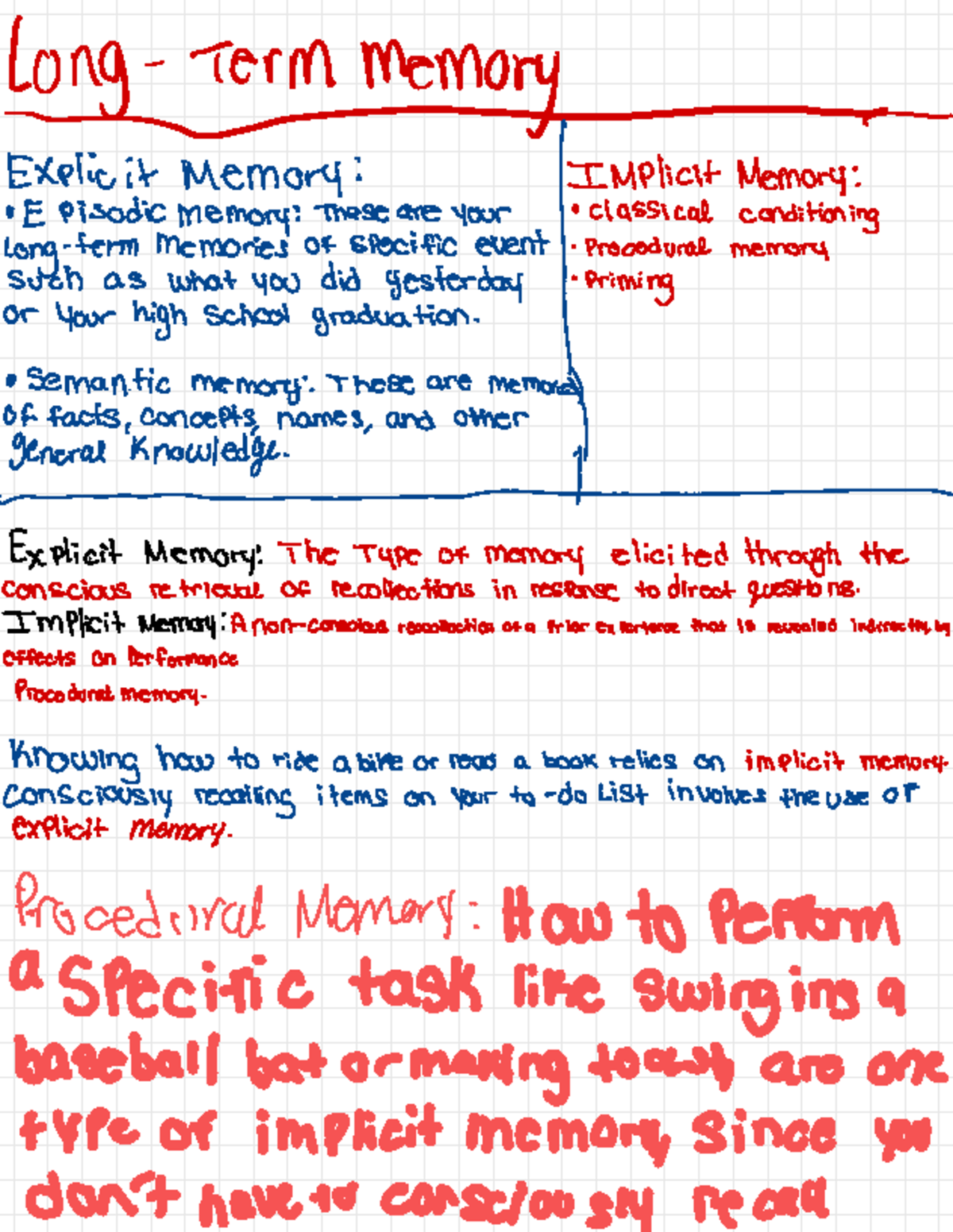Explicit And Implicit Memory 1 - Long-Term men ory ExplicitMemory ...