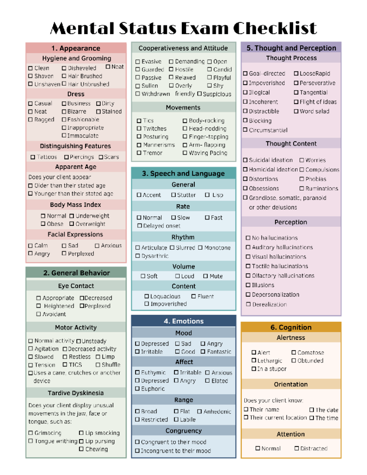 Mental Status Exam Checklist: Comprehensive Evaluation Guide - Studocu