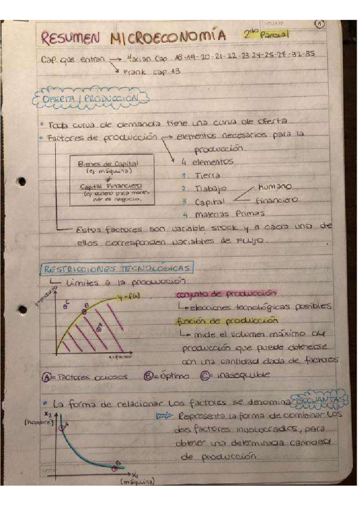 Segundo Parcial Microeconomía: Resumen y Conceptos Clave 2do Parcial - Document Preview