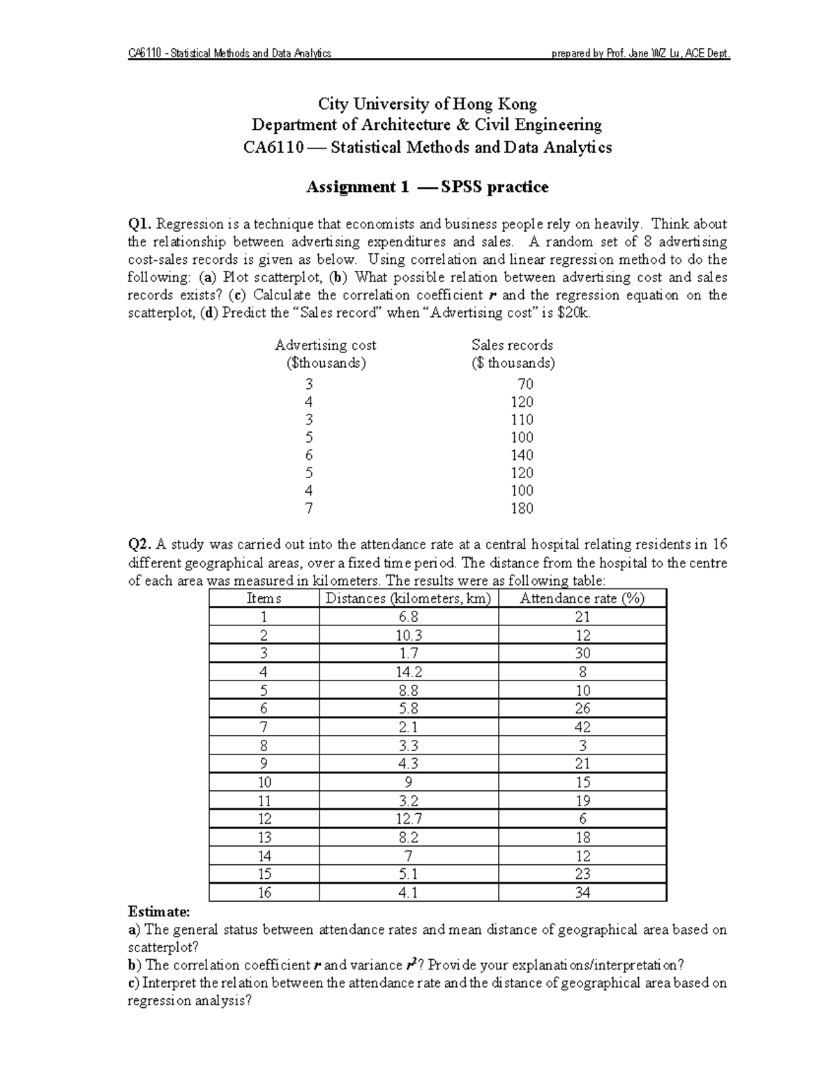 CA6110 Statistical Methods & Data Analytics SPSS Assignment 1 - Studocu