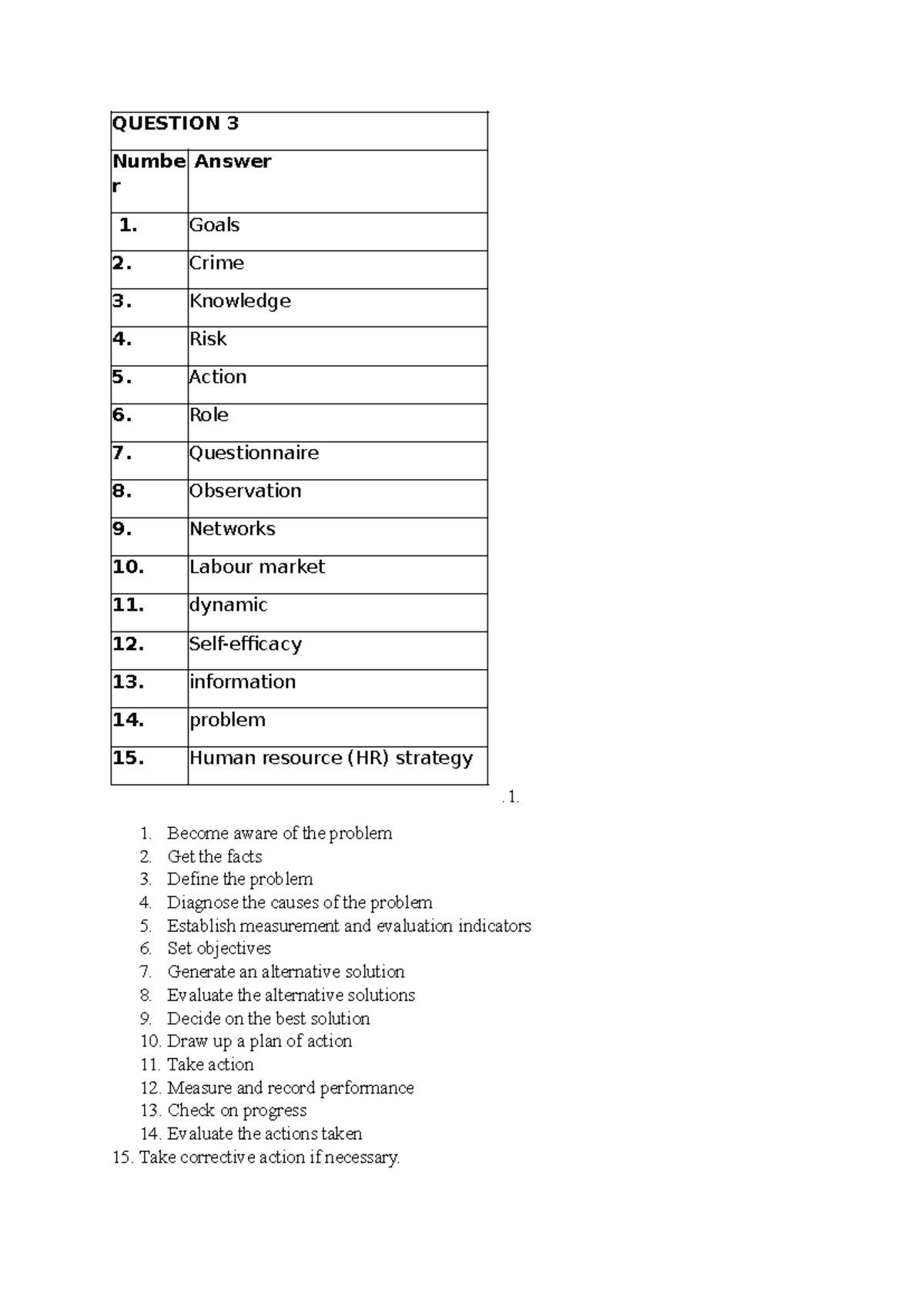 Test 1 Answers: Job Analysis Challenges and Solutions - Studocu
