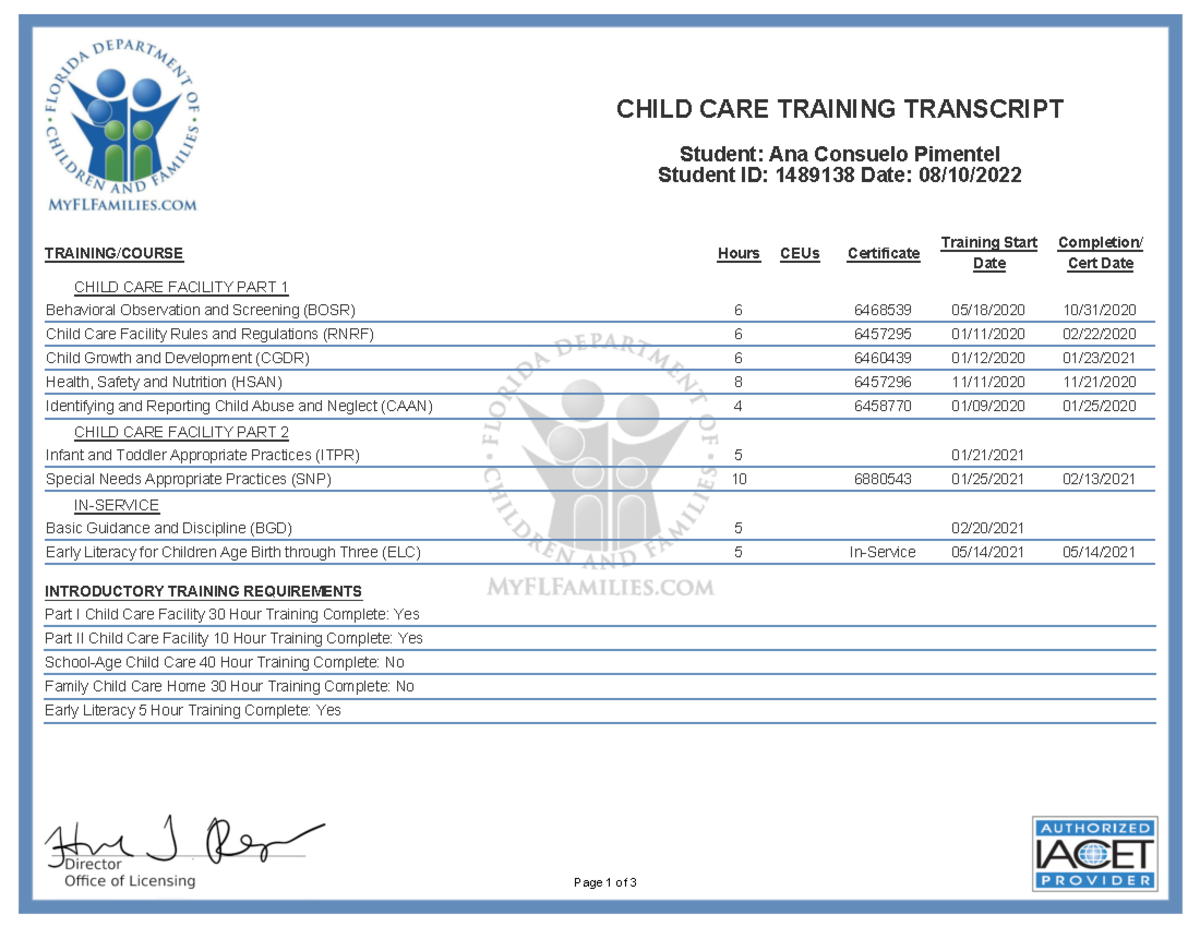 Child Care Training Transcript (CGDR, HSAN, CAAN, ITPR, SNP, BGD) - Studocu