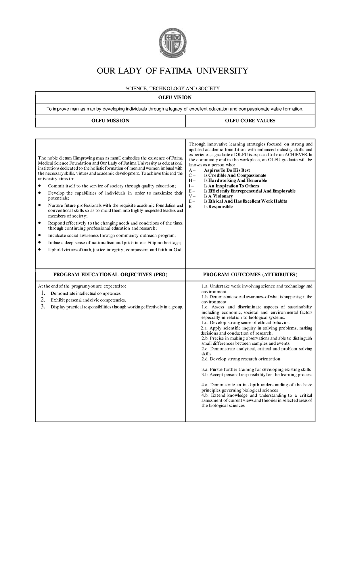 STAS 111 Syllabus - introduction - OUR LADY OF FATIMA UNIVERSITY ...