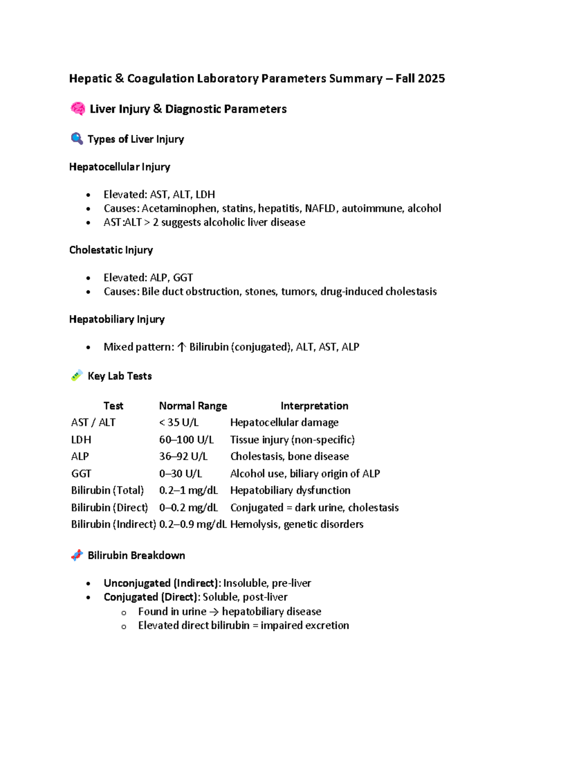 Hepatic Coagulation Lab Parameters Summary - Fall 2025 - Studocu