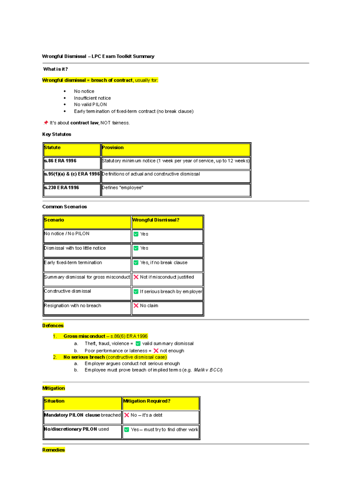 Wrongful Dismissal LPC Exam Toolkit Summary - Key Concepts & Remedies ...