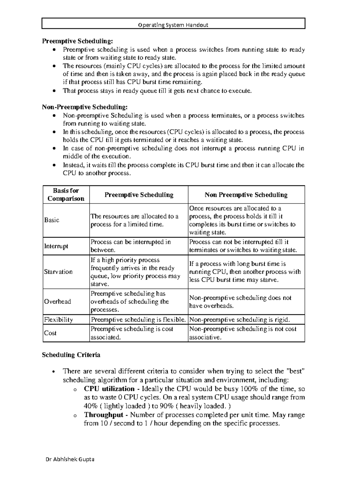 CPU Scheduling and Algorithm - Preemptive Scheduling: Preemptive ...