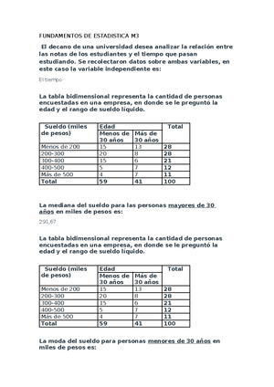 [Solved] La siguiente tabla corresponde a la distribucin de frecuencias ...