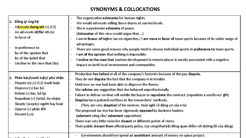 Copy of Collocation Writing - SYNONYMS & COLLOCATIONS Đồng ý/ ủng hộ ...