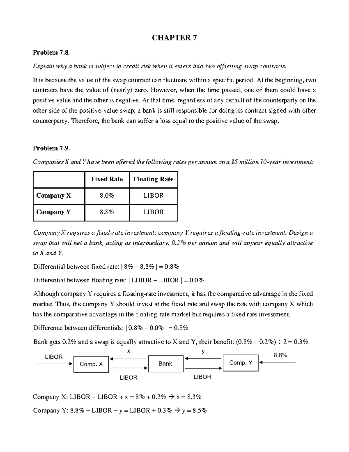 CHAPTER 7 Problem Set W12: Credit Risk in Offset Swaps and Interest ...