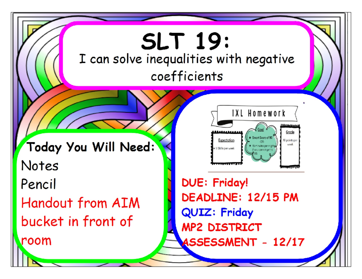 SLT 19 Inequalities with Negative Coefficients - SLT 19: I can solve ...