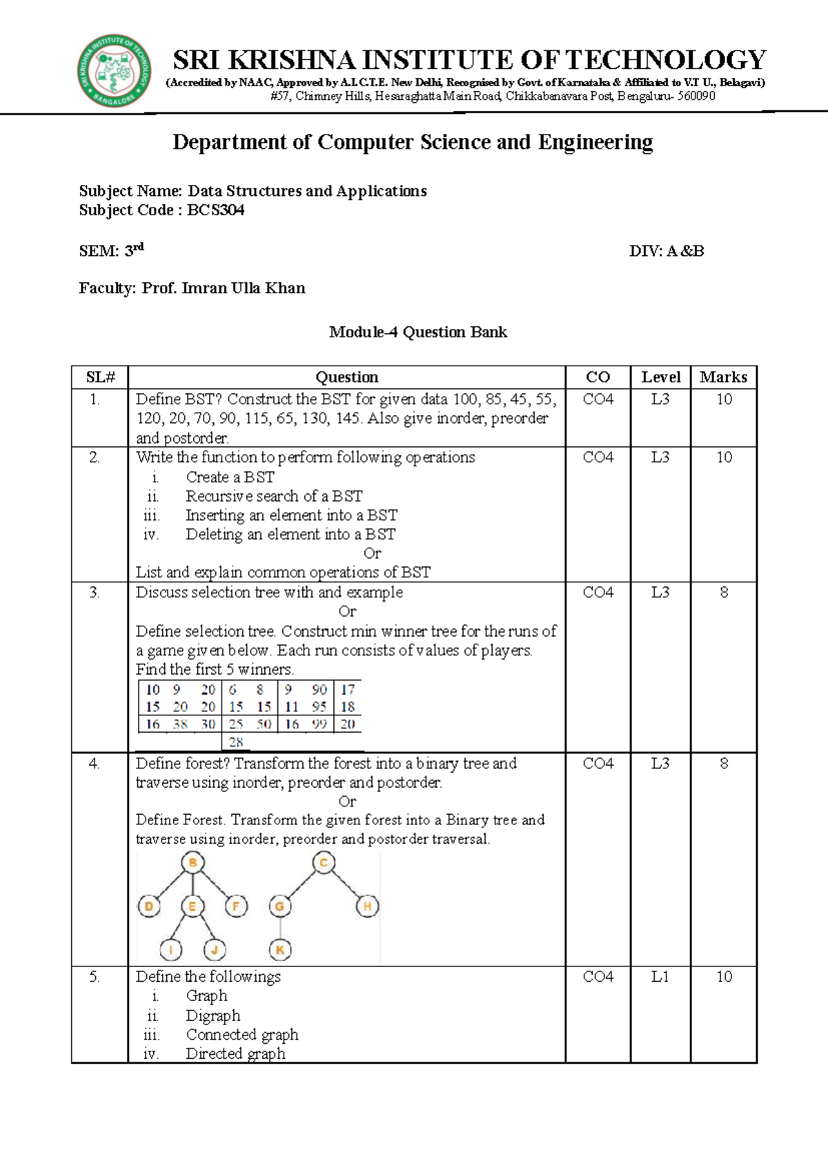 DSA Mod-4 Question Bank: BCS304 3rd Sem - Prof. Imran Ulla Khan - Studocu