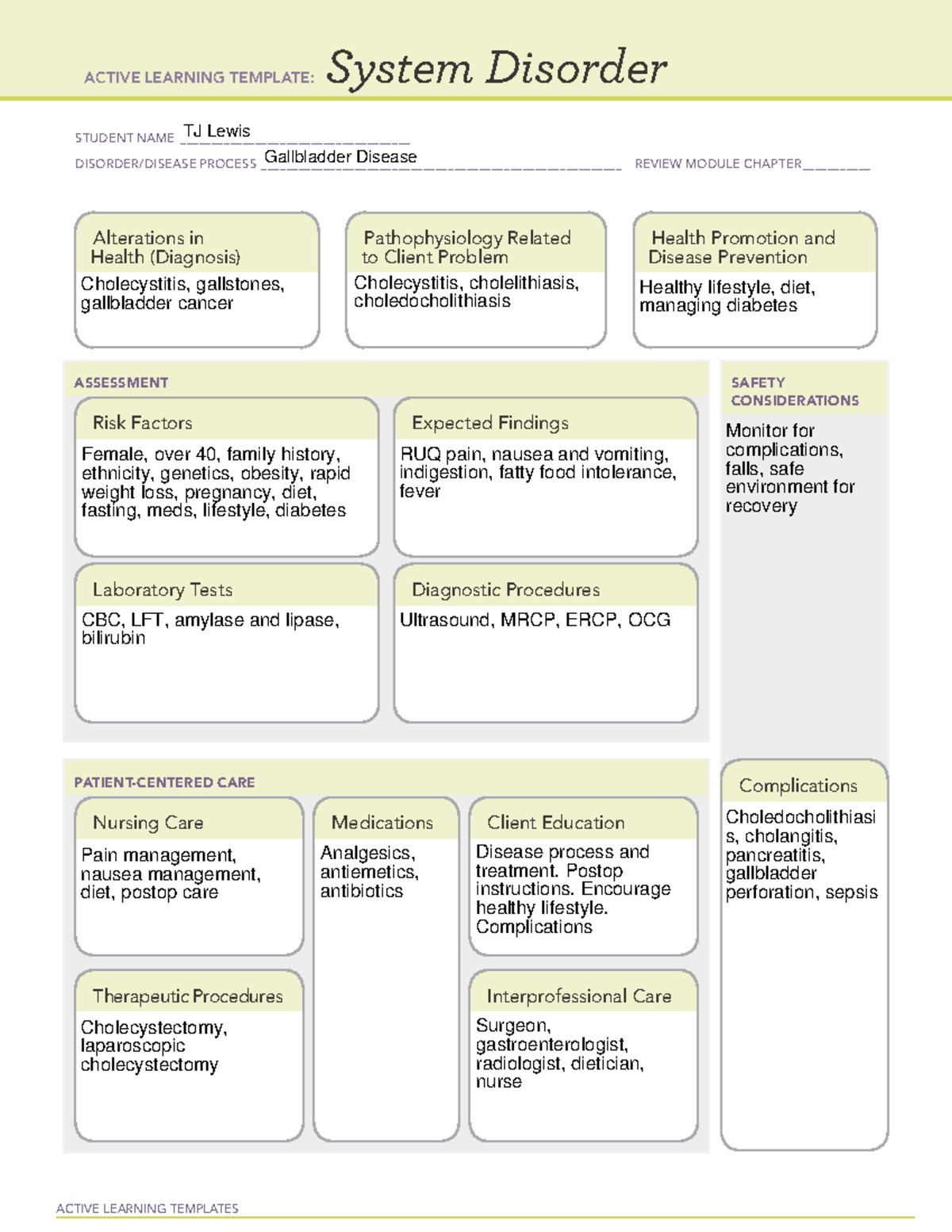 Gallbladder - ACTIVE LEARNING TEMPLATES System Disorder STUDENT NAME ...
