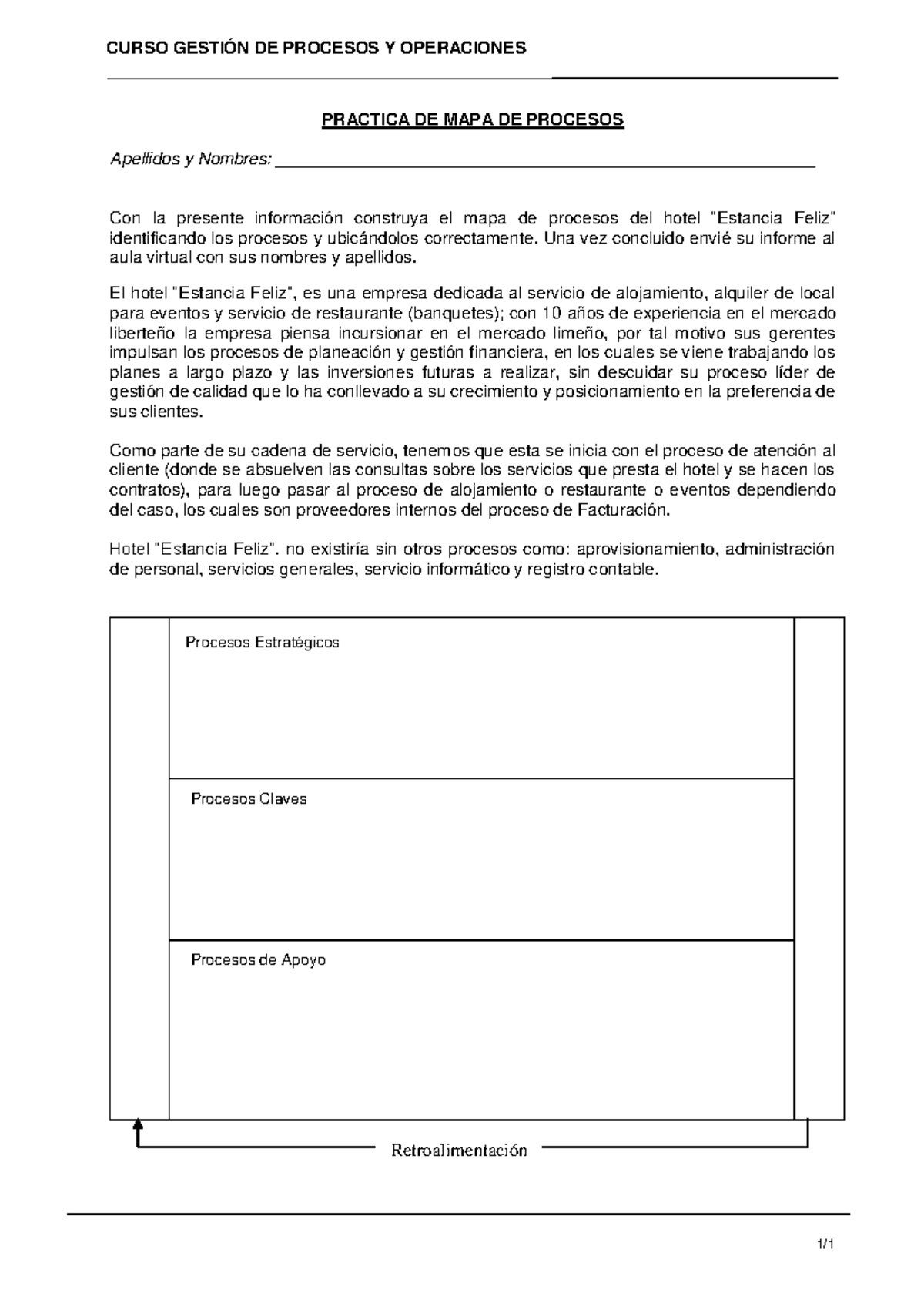 Mapa de Procesos del Hotel "Estancia Feliz" - Curso de Gestión de ...