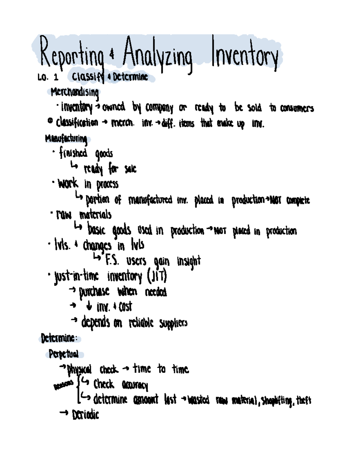 Notes Ch. 6 - Prof HB Fall - Reporting Analyzing Inventory LO. 1 ...