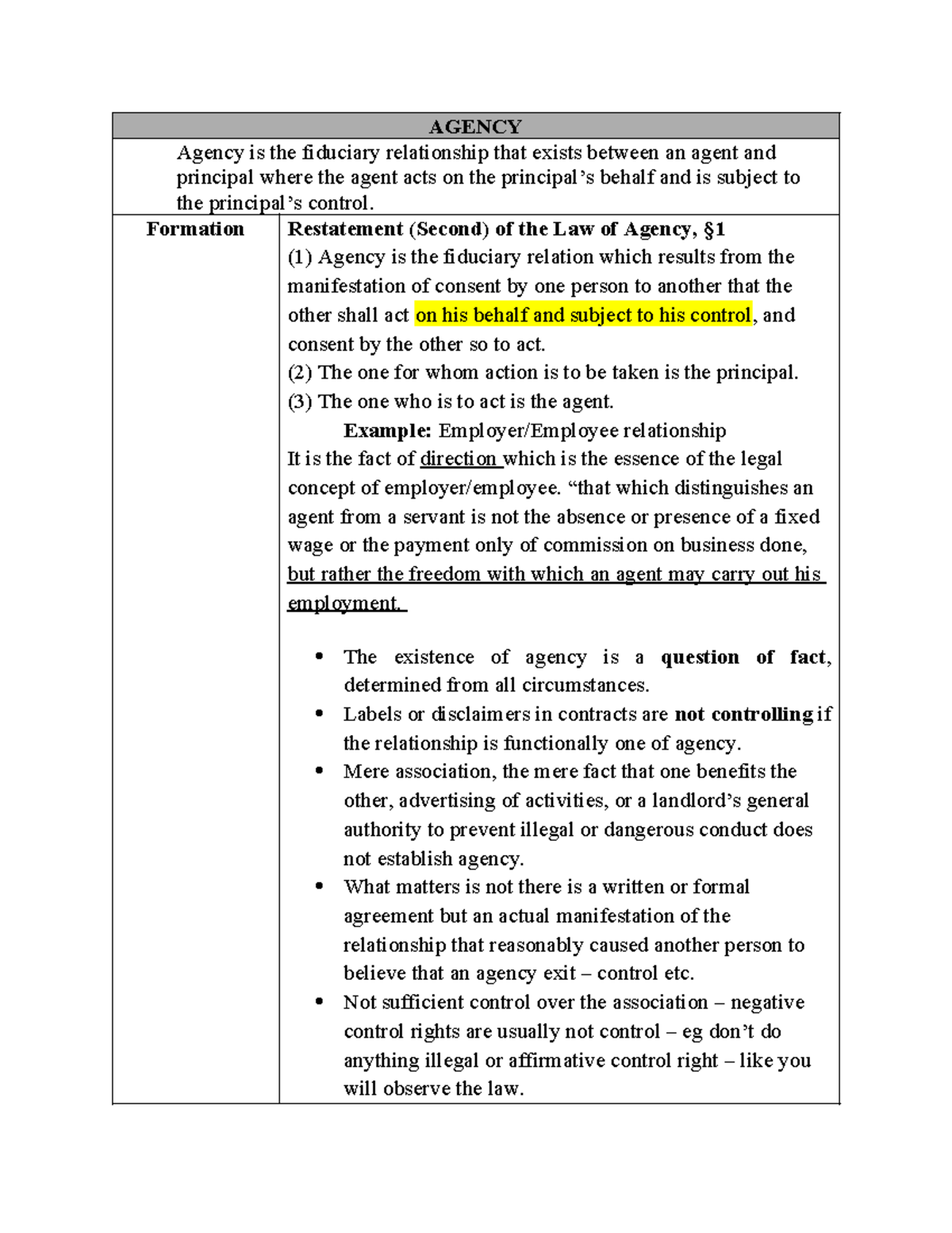 Agency Law Overview: Key Concepts and Case Studies (LAW 101) - Studocu