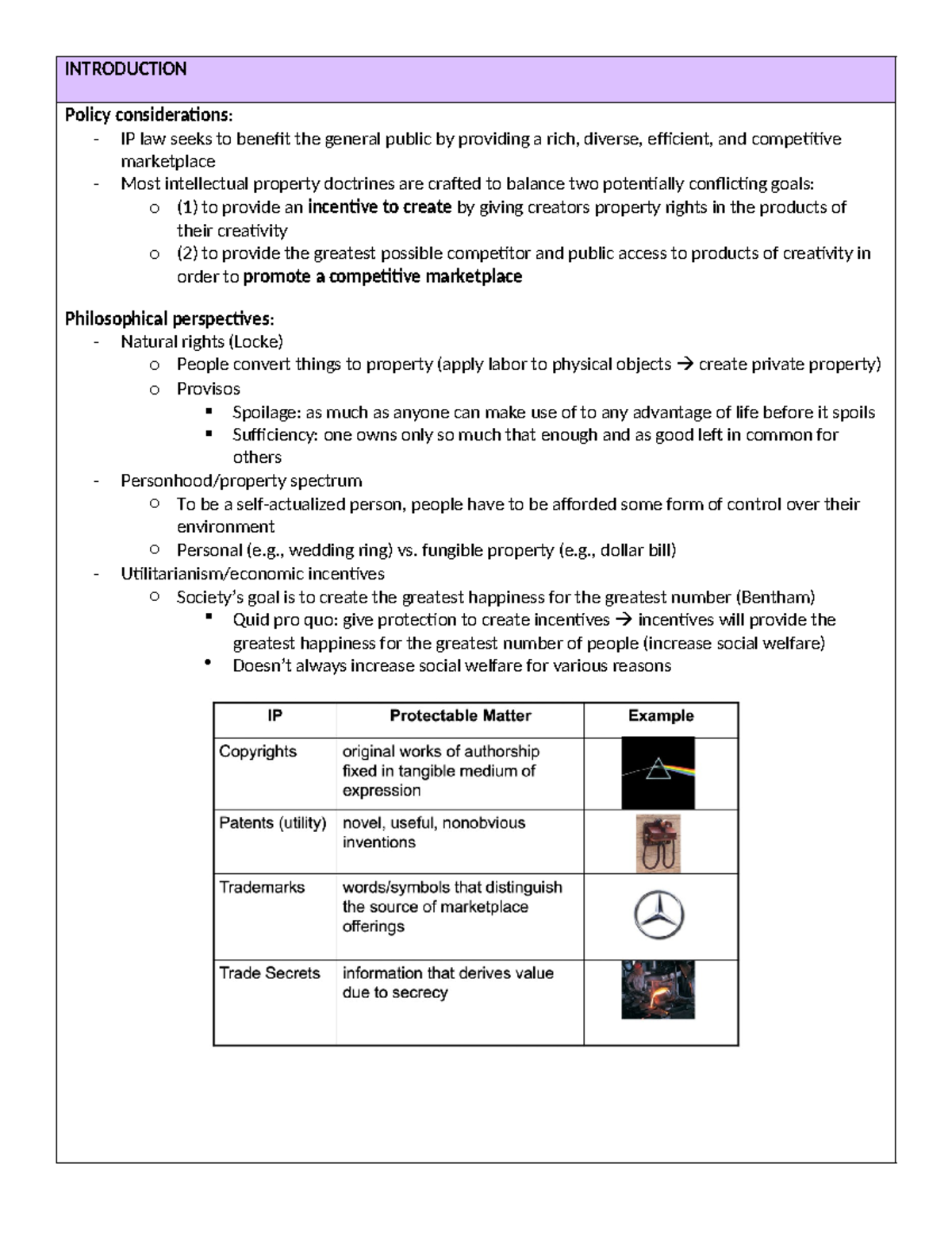 Intellectual Property Law (IP) Outline for Course IP101 - Studocu