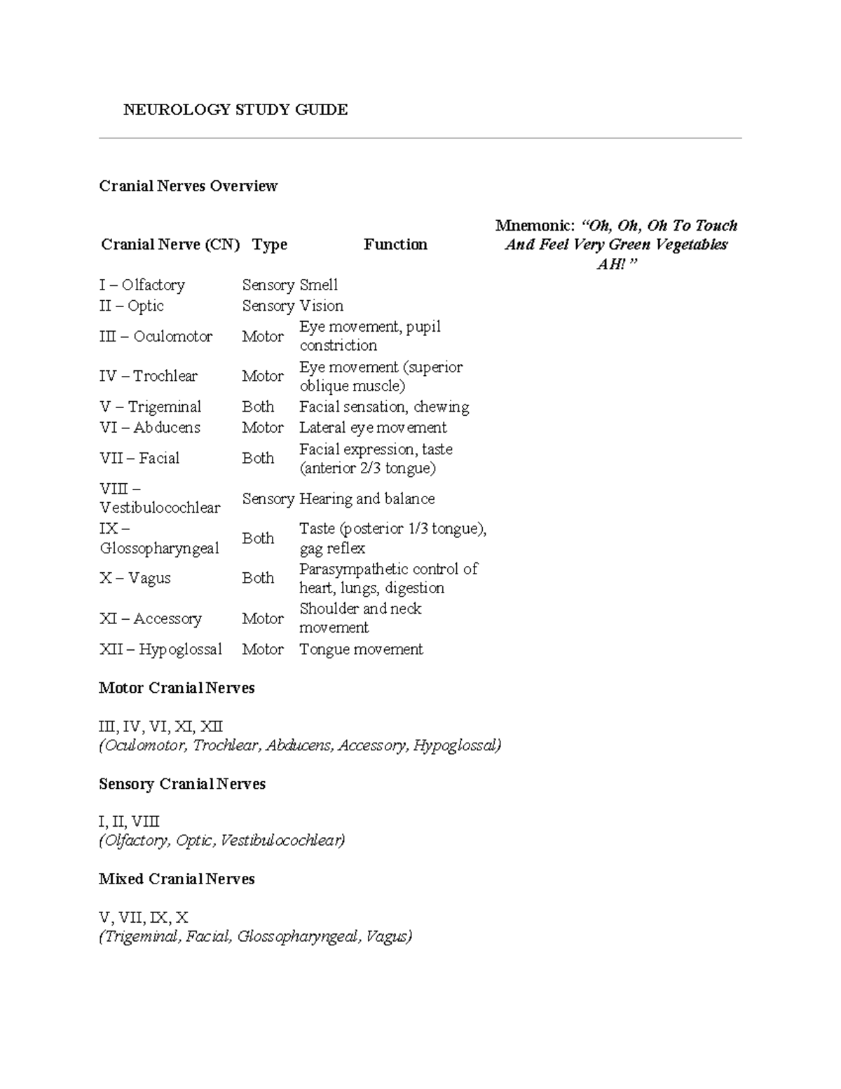 NEUROLOGY STUDY GUIDE: Overview of Cranial Nerves and Key Concepts ...