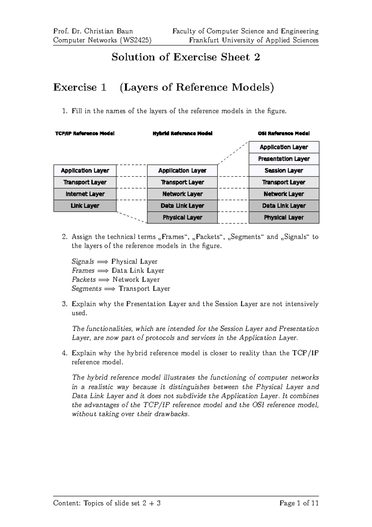 Computer Networks (WS2425) Exercise Sheet 2 Solutions - Studocu