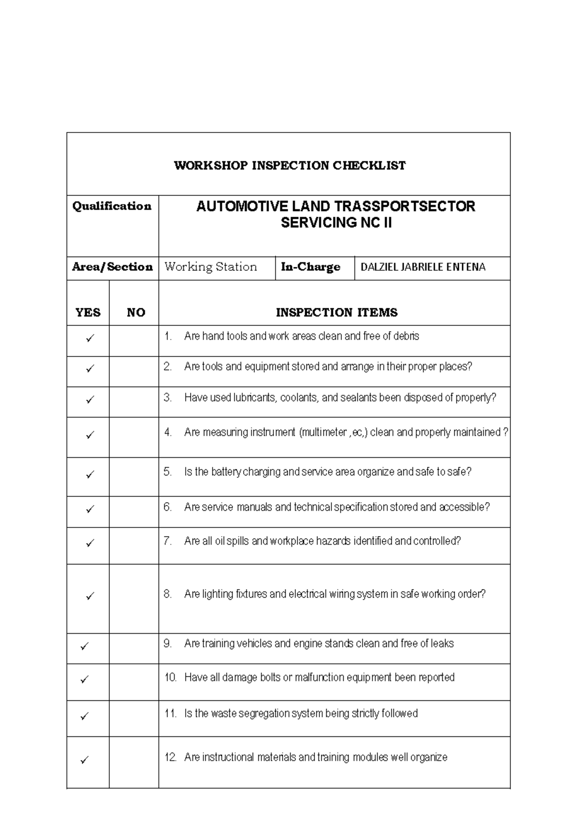 Automotive Workshop Inspection Checklist NC II - Housekeeping Standards ...