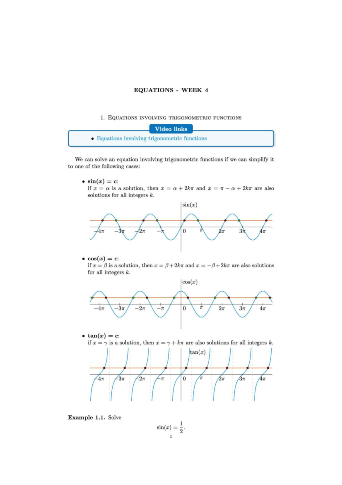 EQUATIONS WEEK 4: Trigonometric Functions, Inequalities & Systems ...