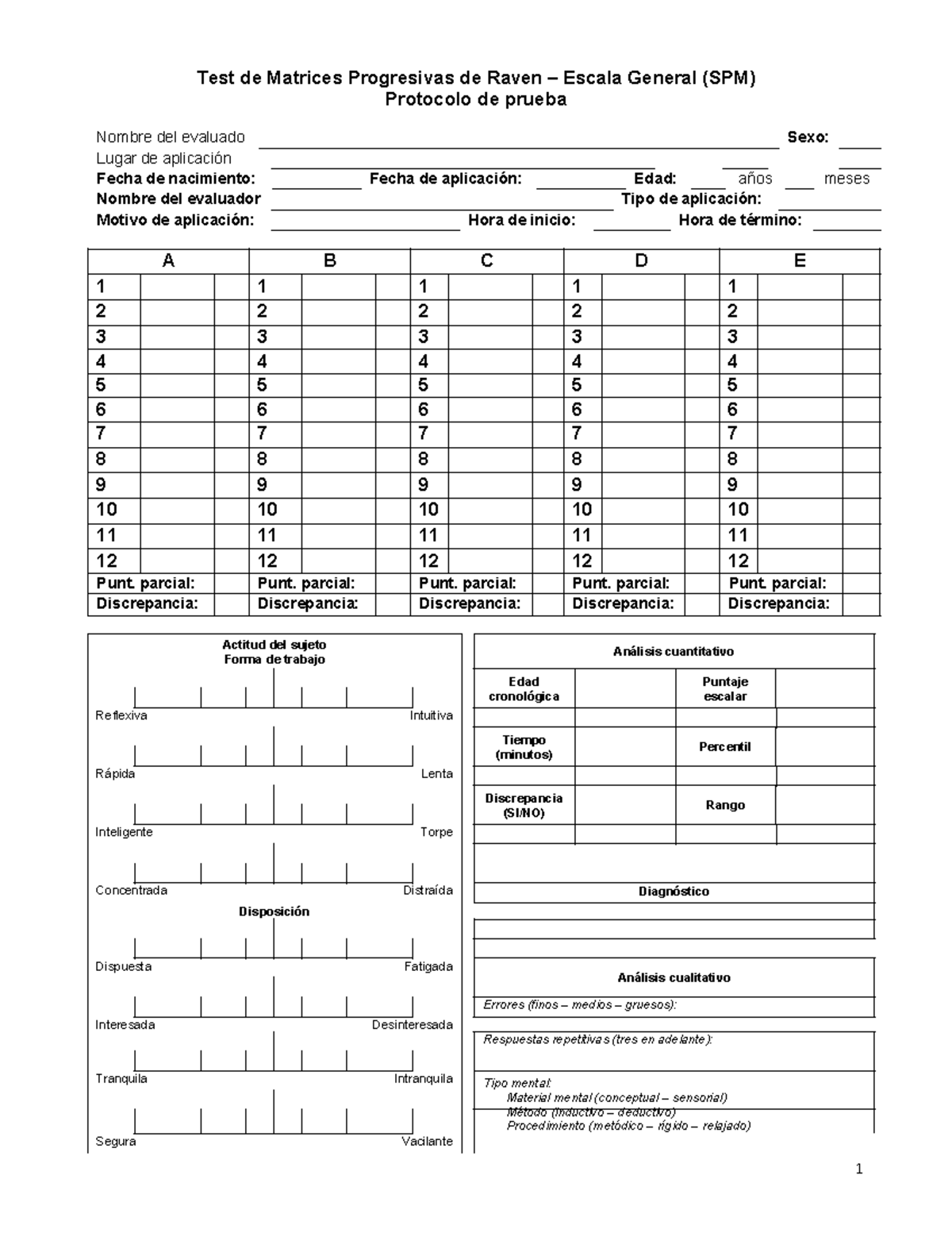 Test de Matrices Progresivas de Raven (SPM) - Protocolo y Puntuación ...
