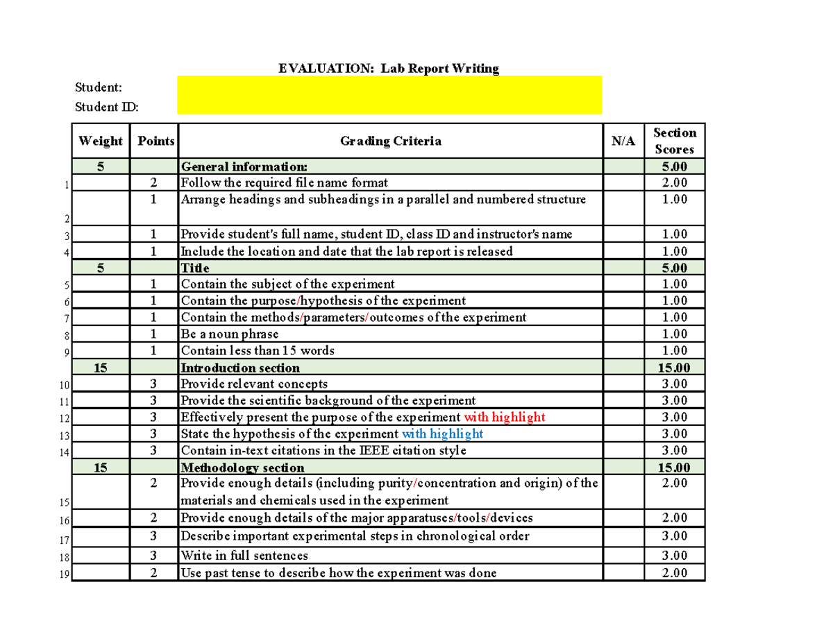 CH2020 - Lab Report Writing Evaluation and Grading Criteria - Studocu