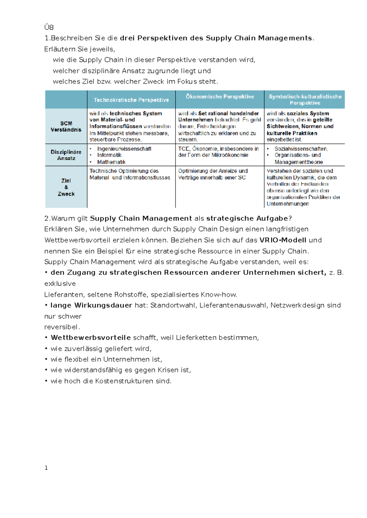 Ü8 Zusammenfassung: Perspektiven und Strategien im Supply Chain ...